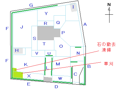 区分図真