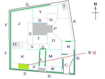 区分図真