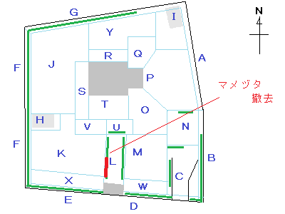区分図