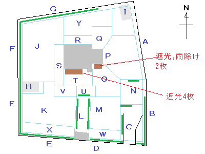 区分図