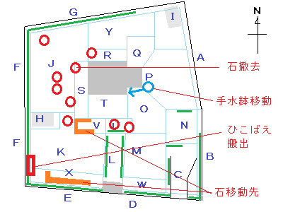 区分図