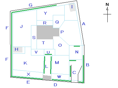 区分図