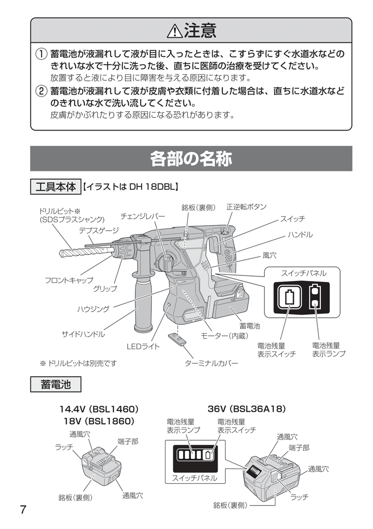 マニュアル