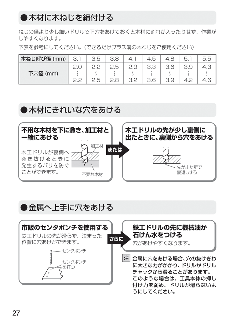 マニュアル