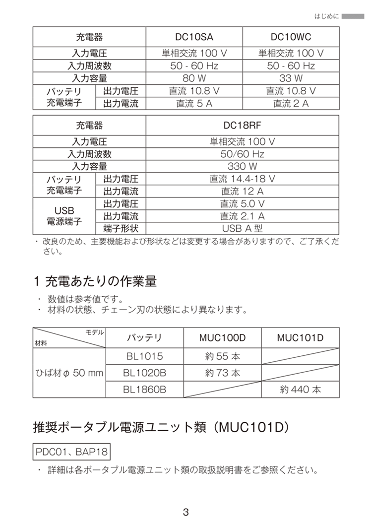 マニュアル