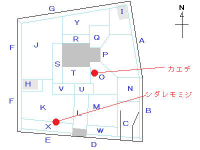 樹木の位置